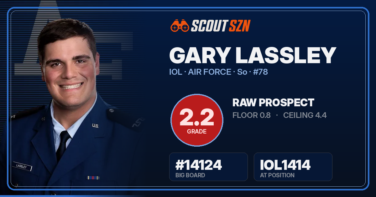 Share card for Gary Lassley