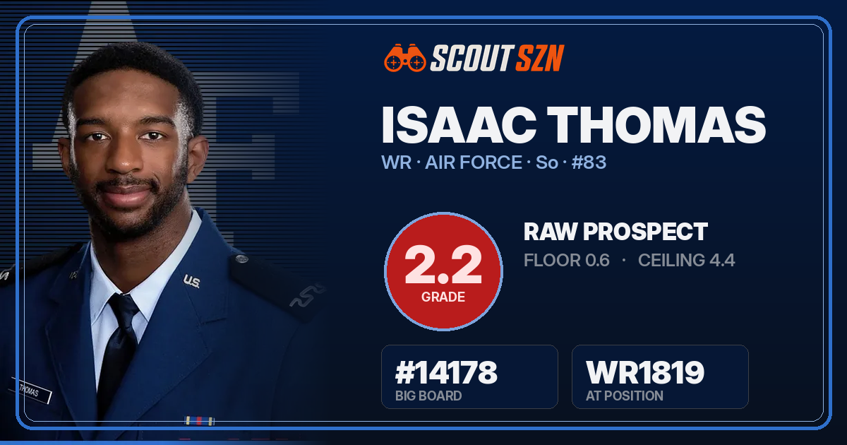 Share card for Isaac Thomas