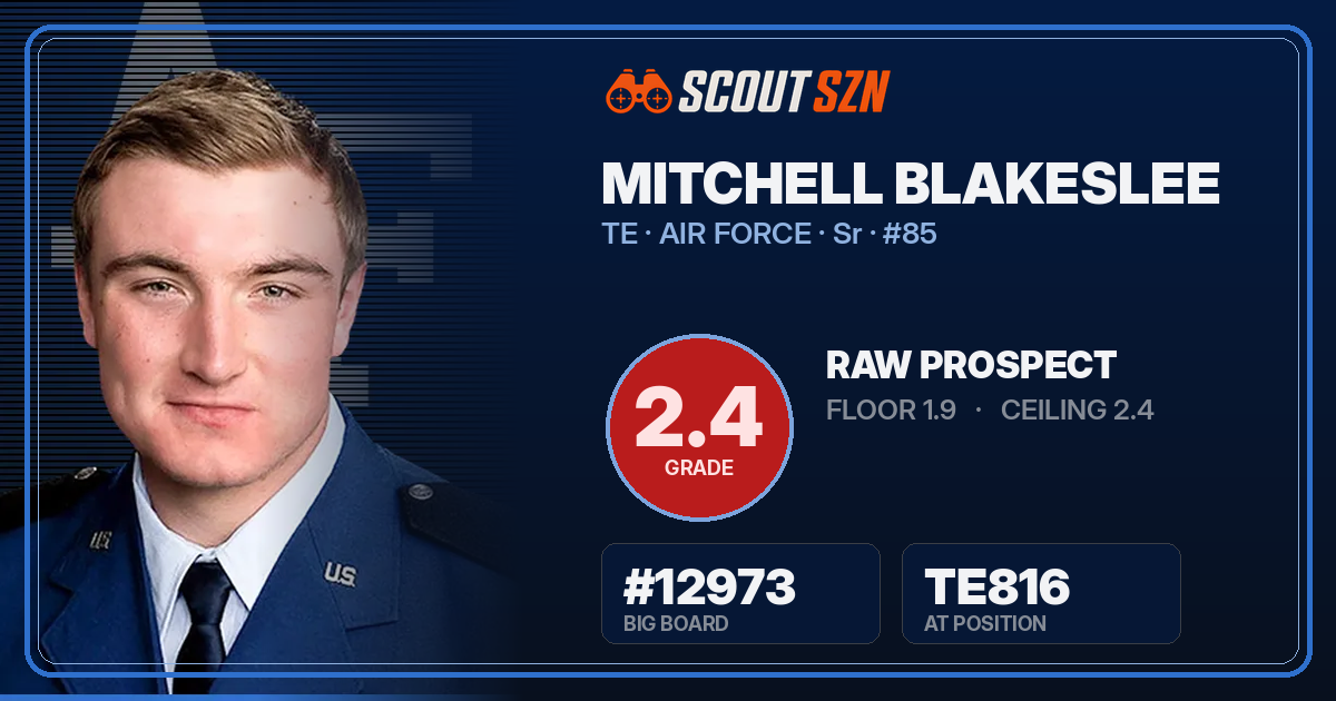 Share card for Mitchell Blakeslee