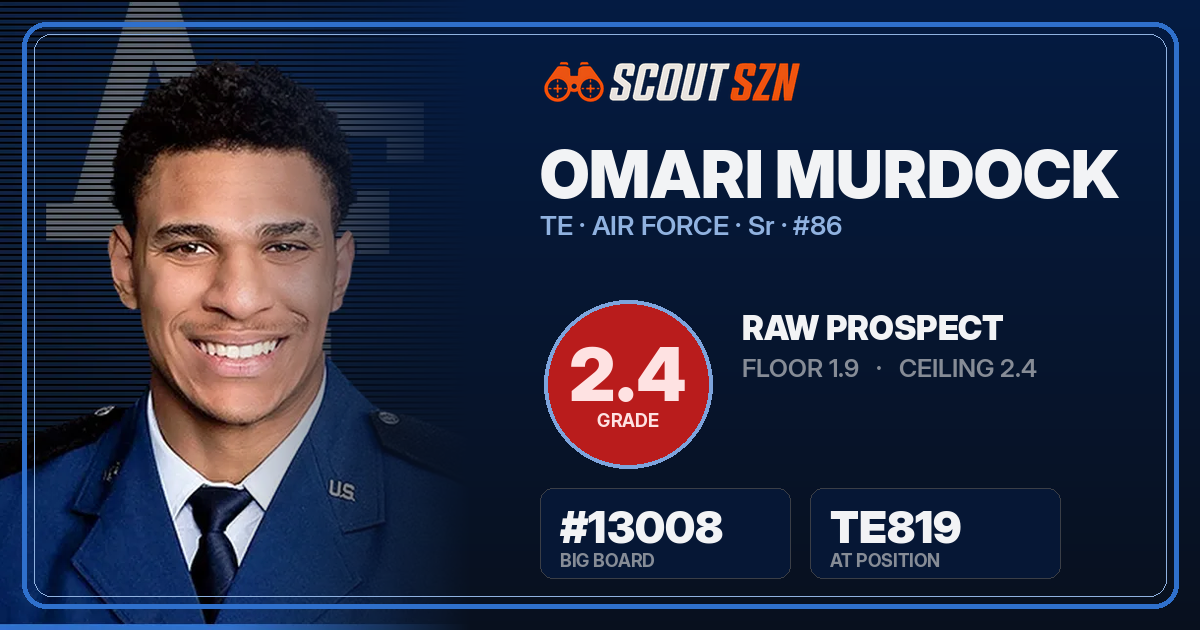 Share card for Omari Murdock
