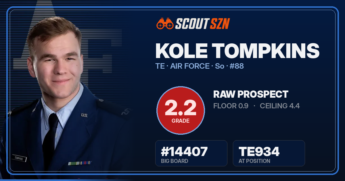 Share card for Kole Tompkins