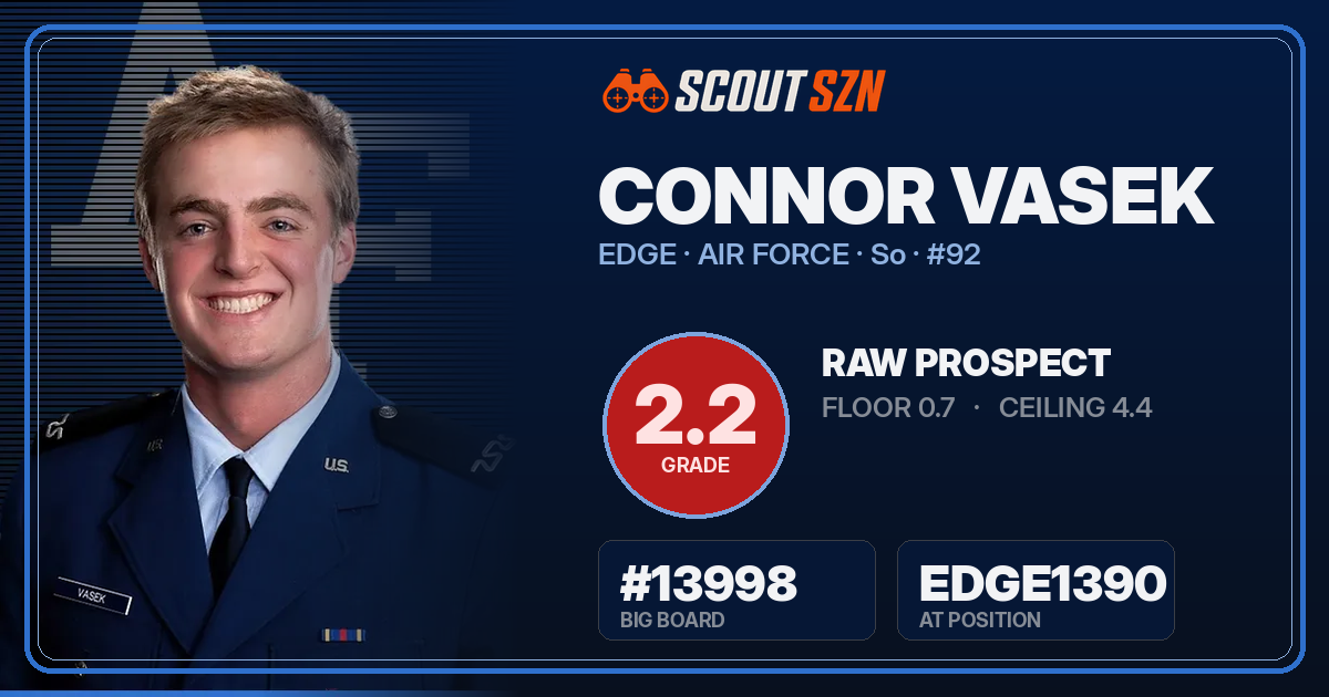 Share card for Connor Vasek
