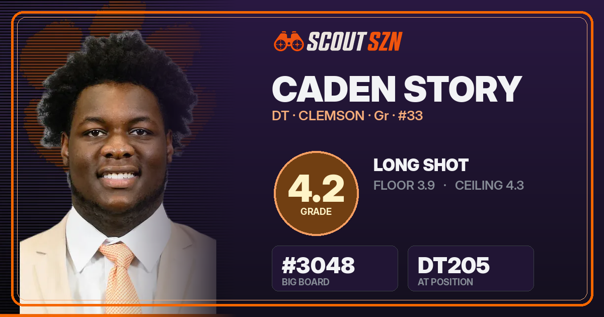 Share card for Caden Story