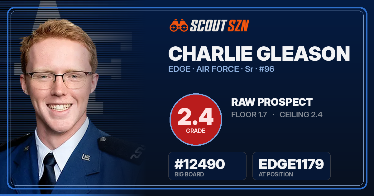 Share card for Charlie Gleason