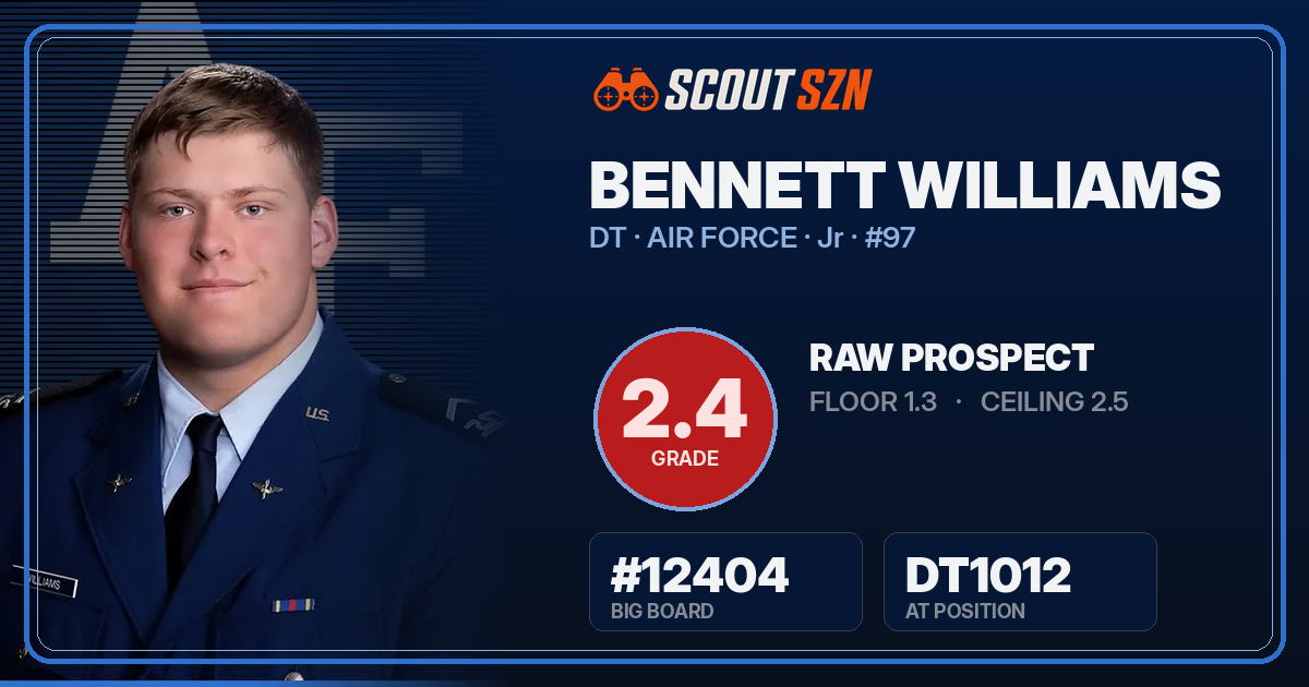 Share card for Bennett Williams