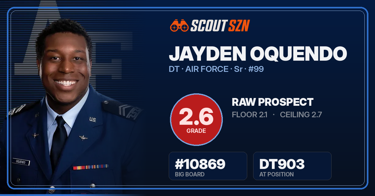 Share card for Jayden Oquendo