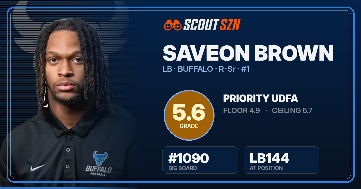 Share card for SaVeon Brown
