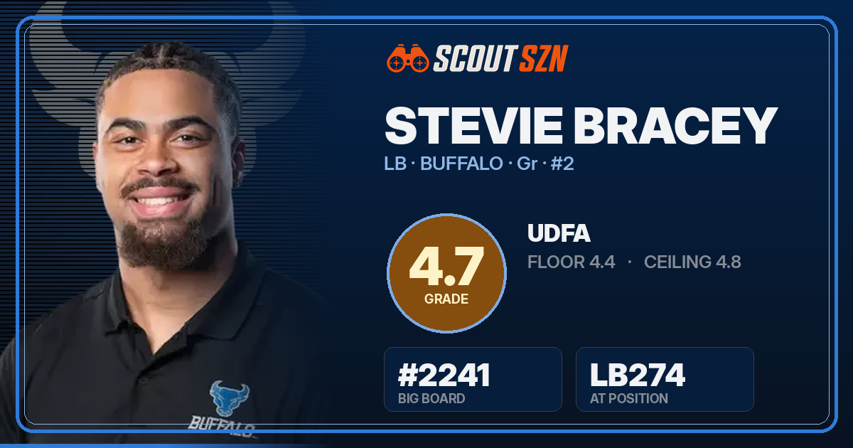 Share card for Stevie Bracey