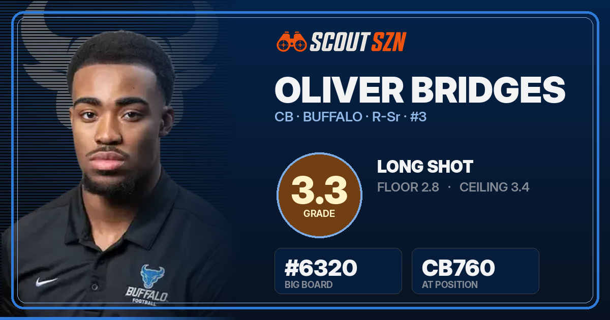 Share card for Oliver Bridges