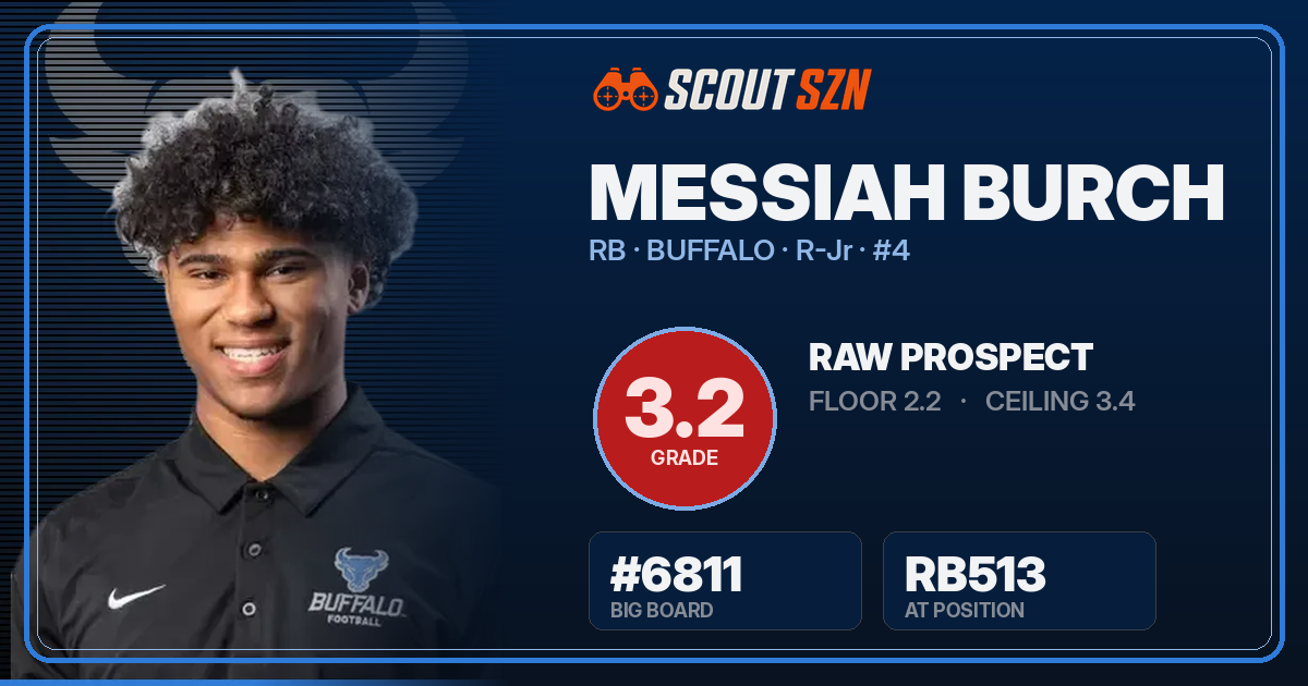 Share card for Messiah Burch