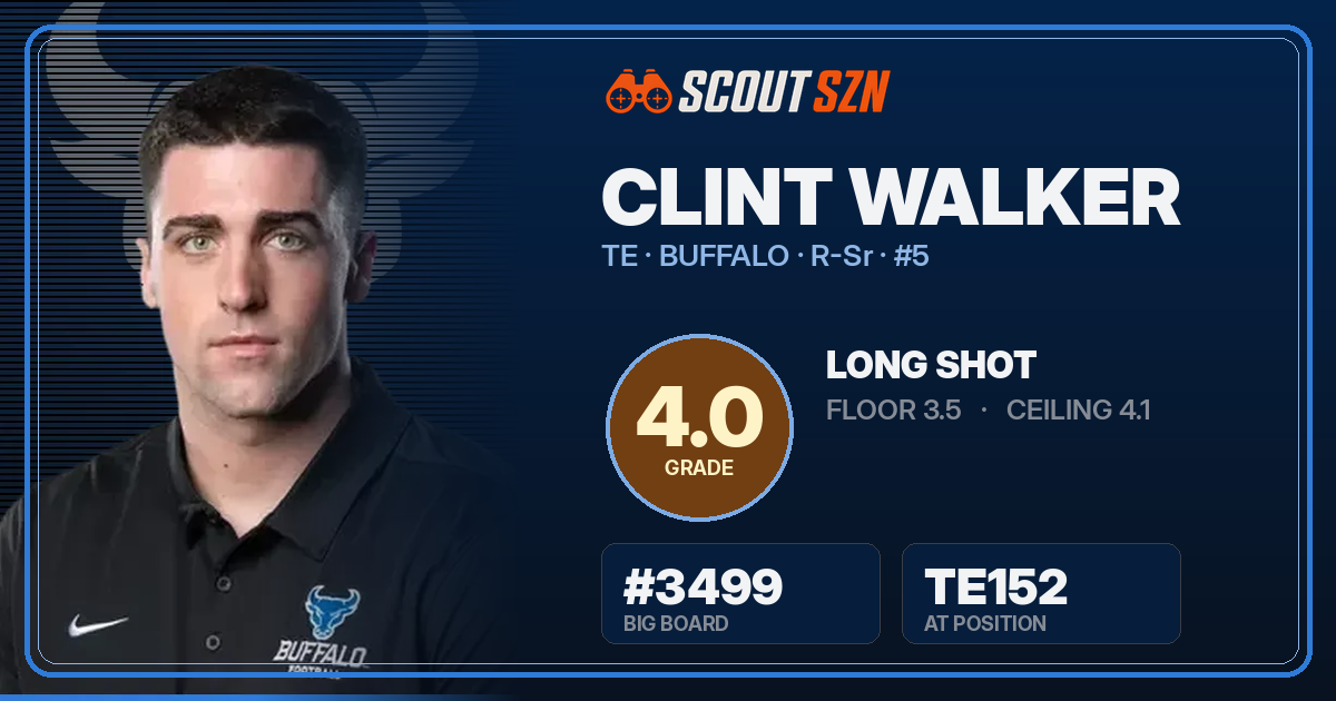 Share card for Clint Walker