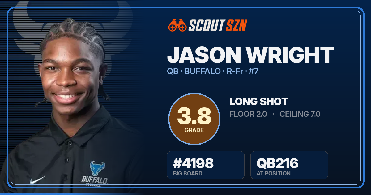 Share card for Jason Wright