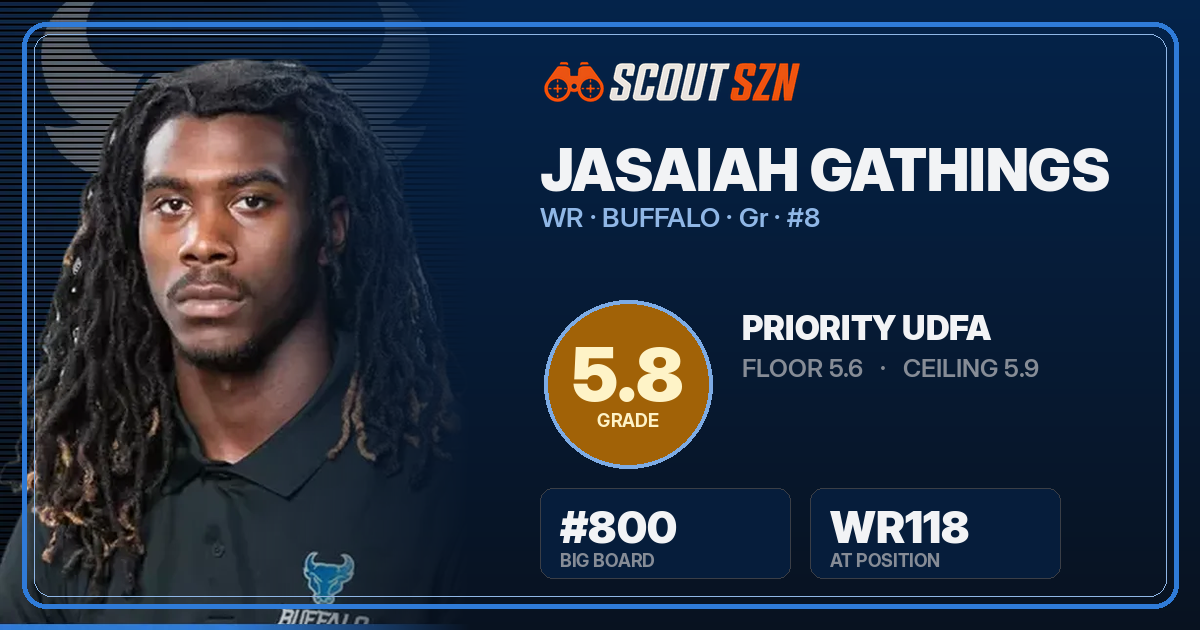 Share card for Jasaiah Gathings