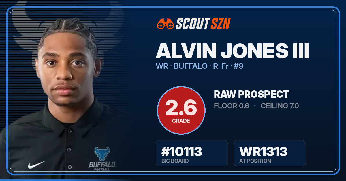 Share card for Alvin Jones III