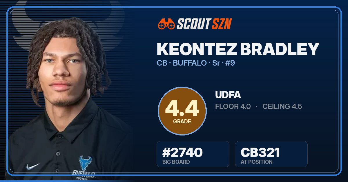 Share card for Keontez Bradley