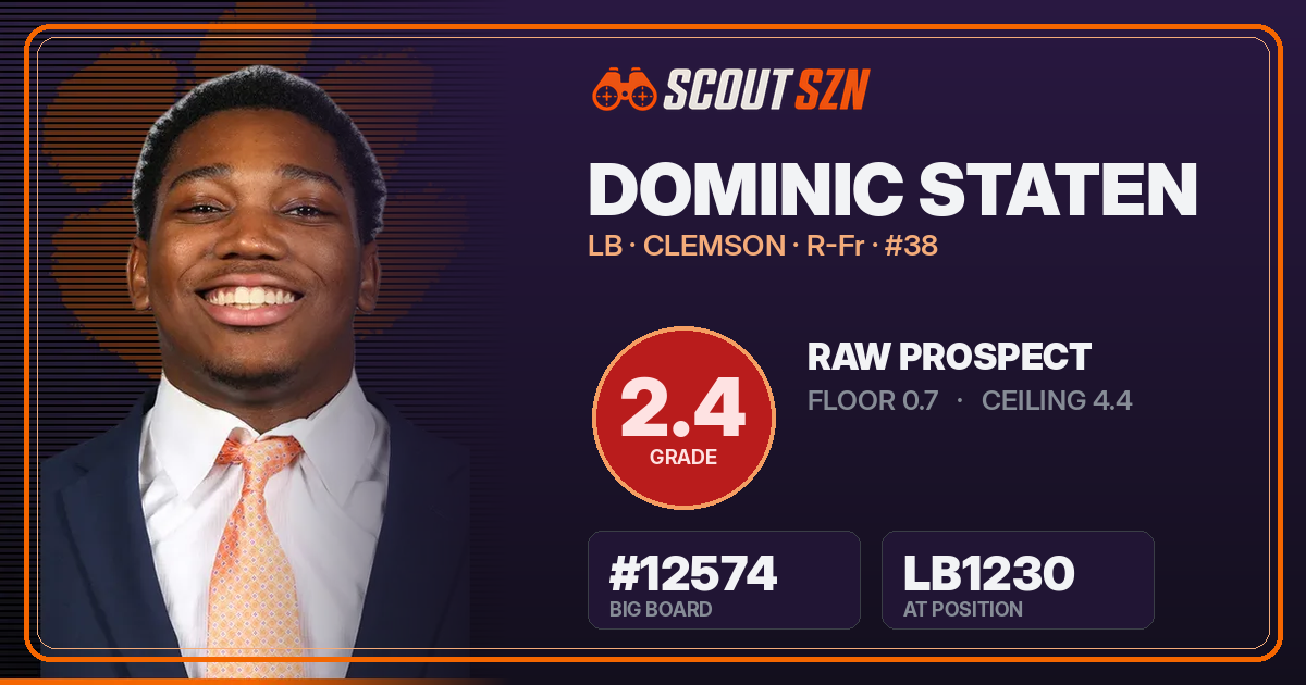 Share card for Dominic Staten
