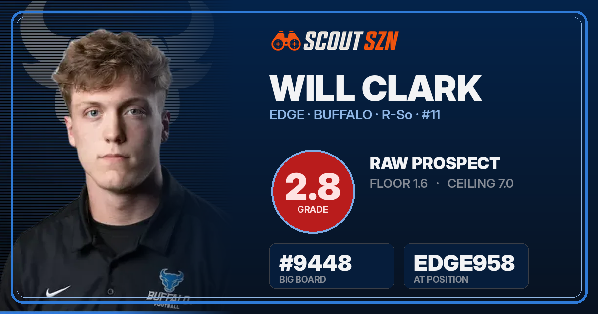Share card for Will Clark