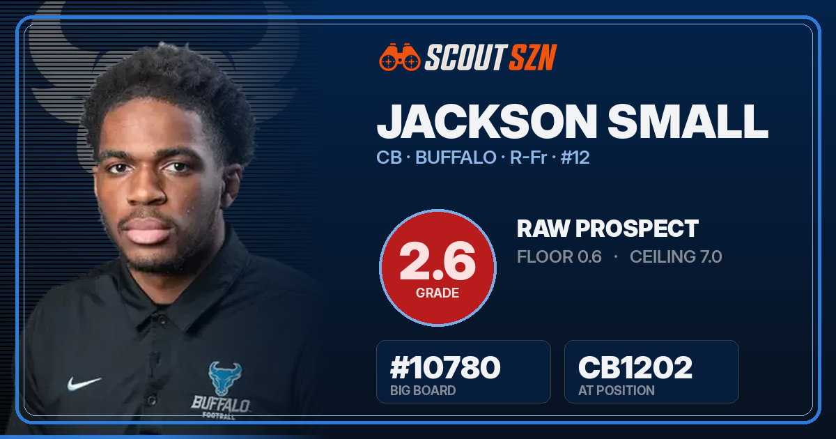 Share card for Jackson Small