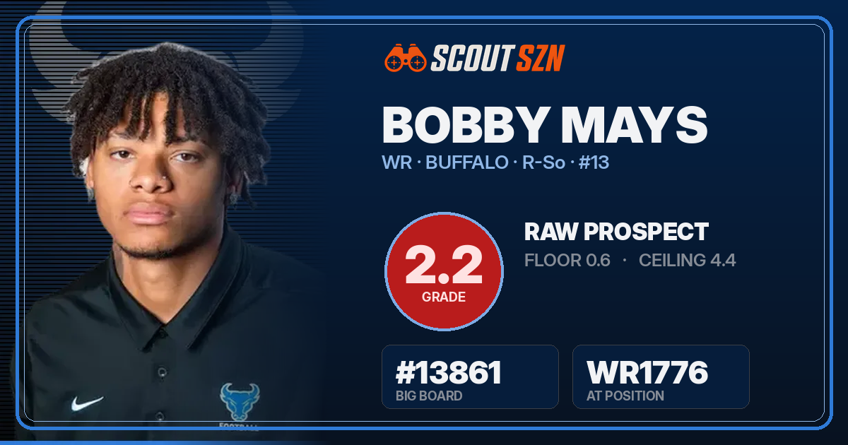 Share card for Bobby Mays