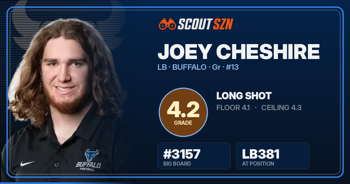 Share card for Joey Cheshire