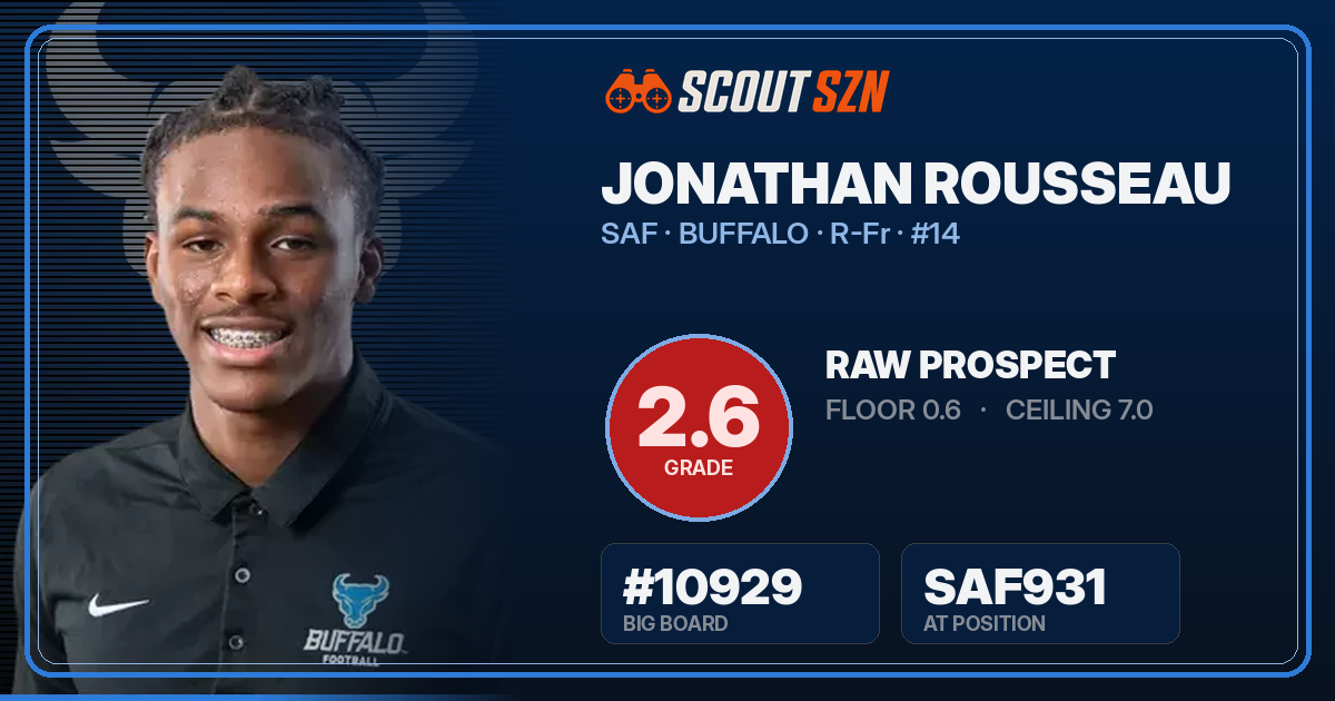 Share card for Jonathan Rousseau