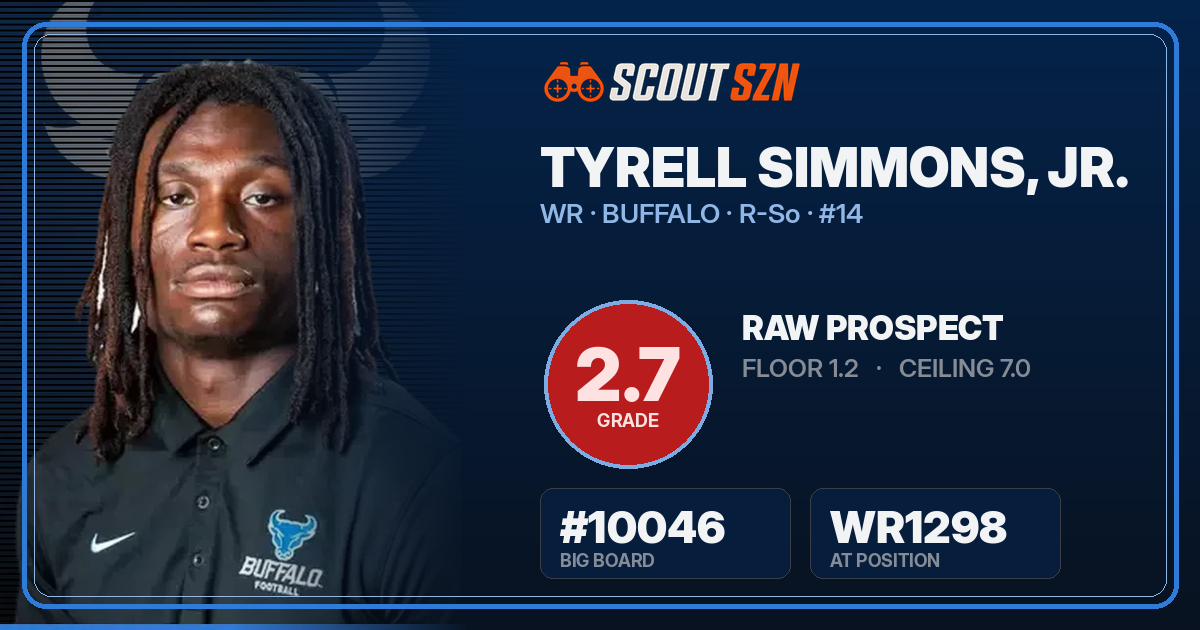 Share card for Tyrell Simmons, Jr.