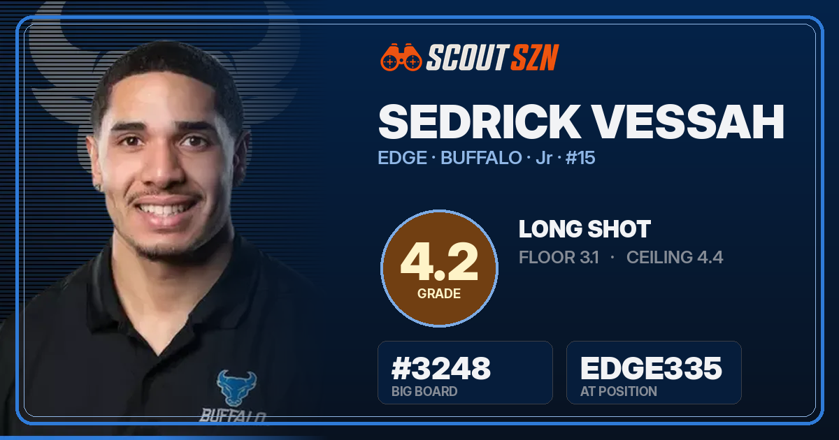 Share card for Sedrick Vessah