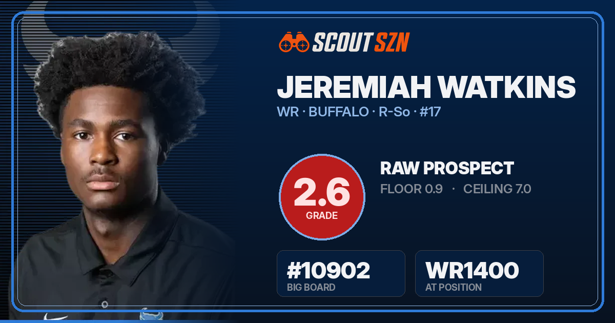 Share card for Jeremiah Watkins