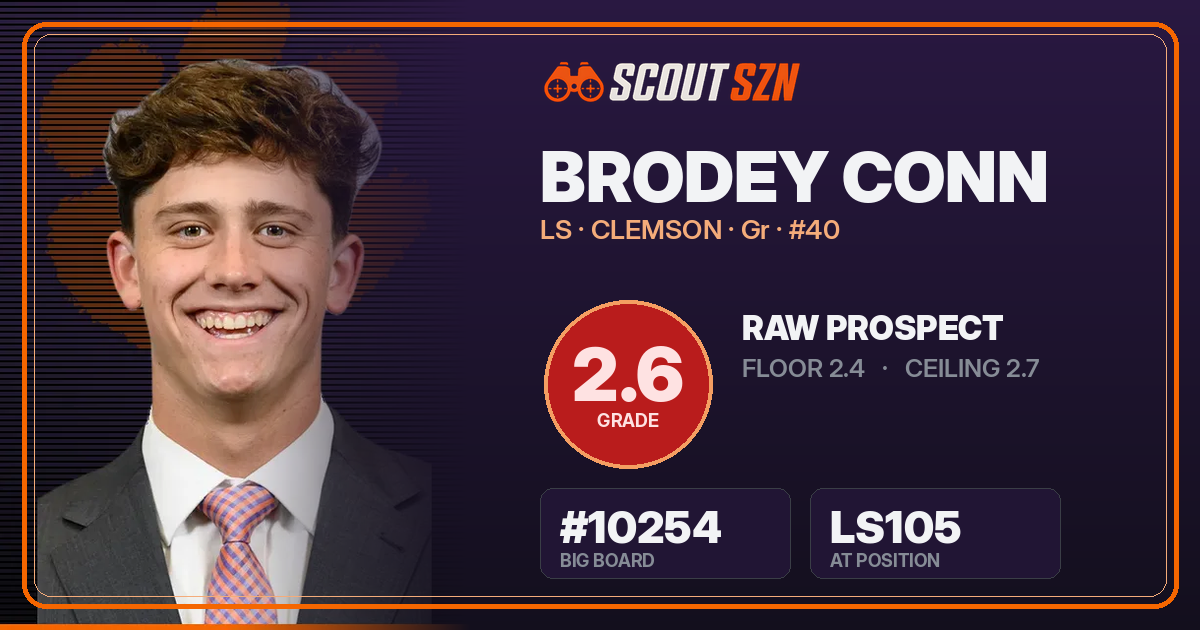 Share card for Brodey Conn