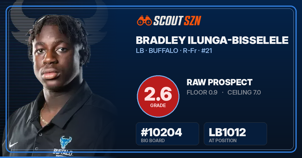 Share card for Bradley Ilunga-Bisselele