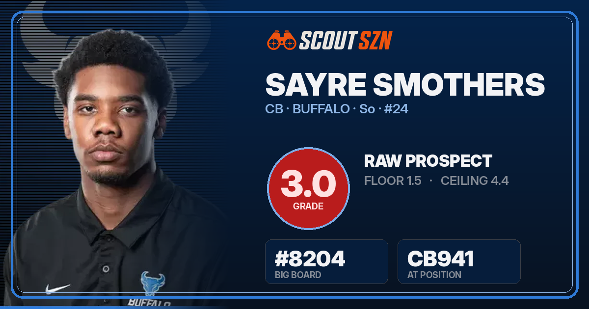 Share card for Sayre Smothers