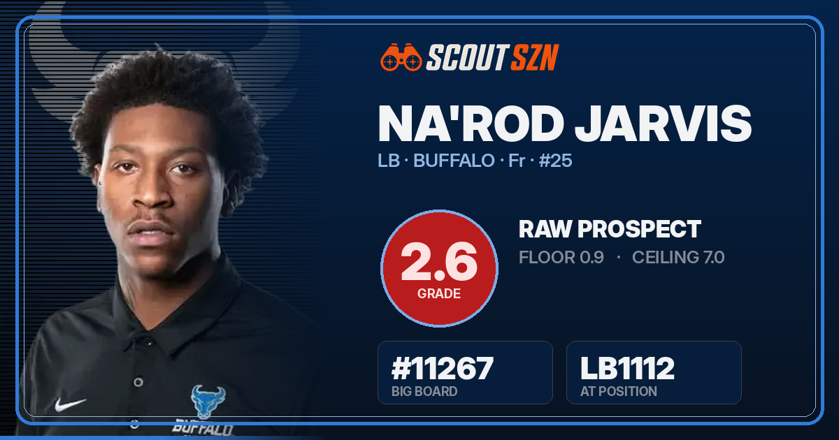 Share card for Na'Rod Jarvis