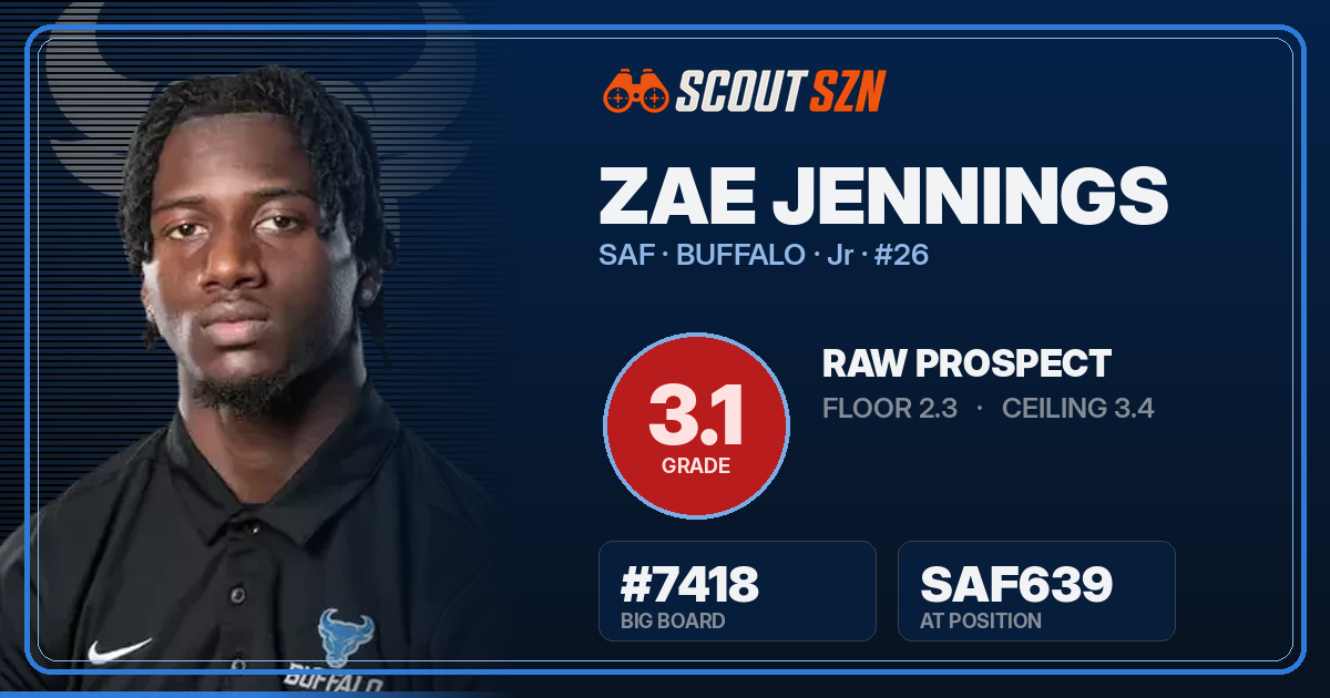Share card for Zae Jennings