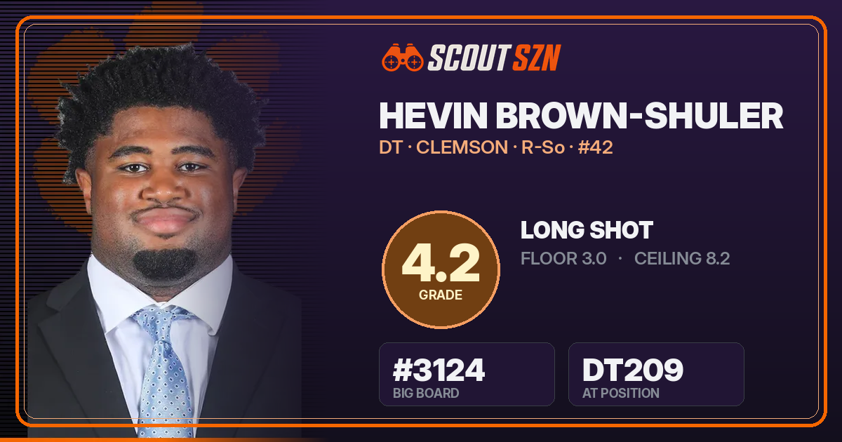 Share card for Hevin Brown-Shuler