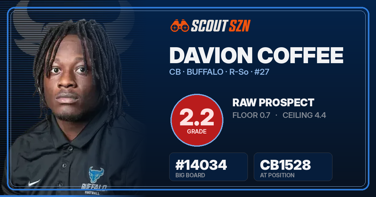 Share card for Davion Coffee