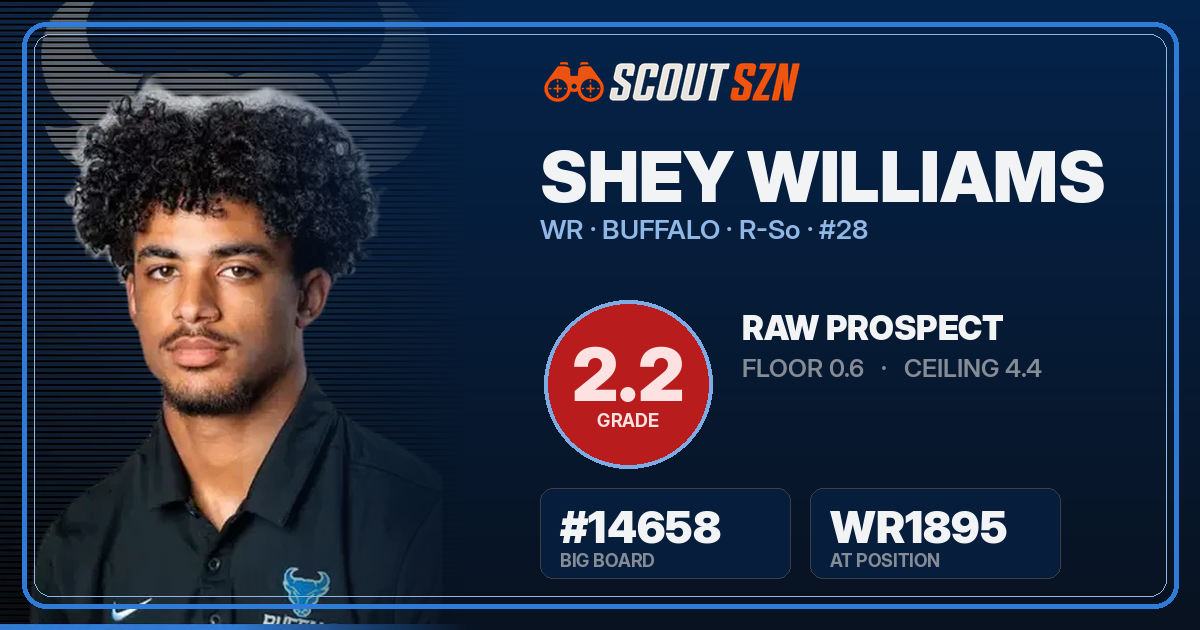 Share card for Shey Williams