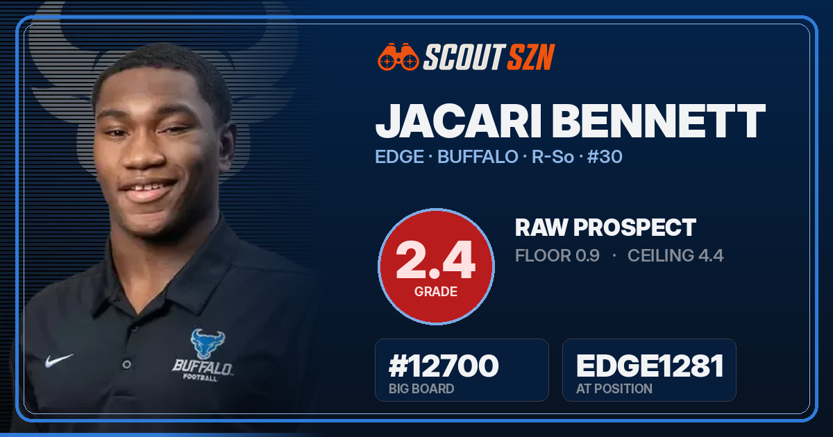 Share card for Jacari Bennett