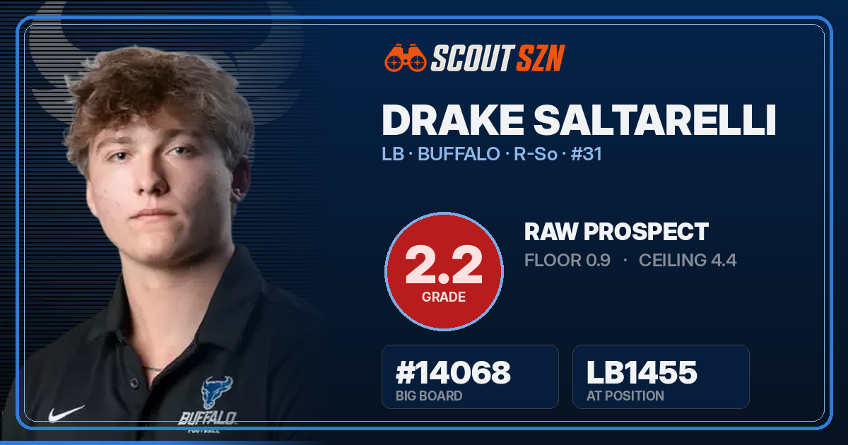 Share card for Drake Saltarelli