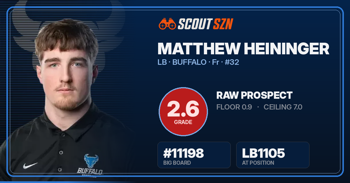 Share card for Matthew Heininger