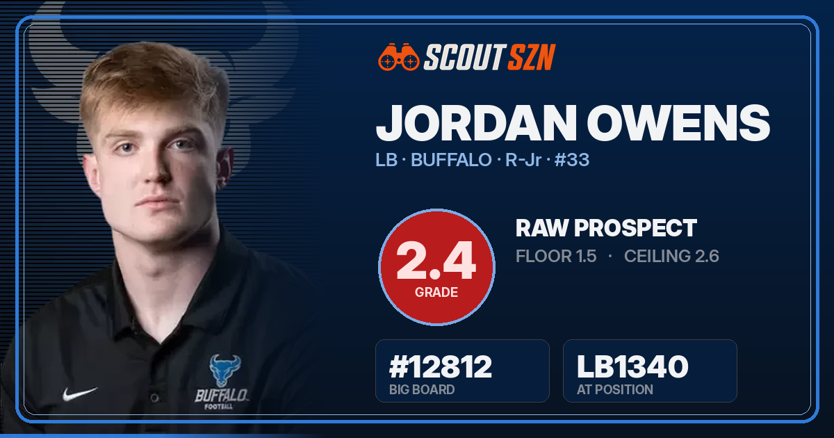 Share card for Jordan Owens