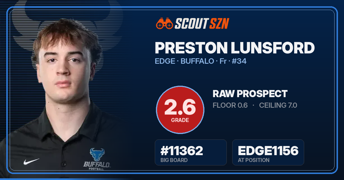 Share card for Preston Lunsford