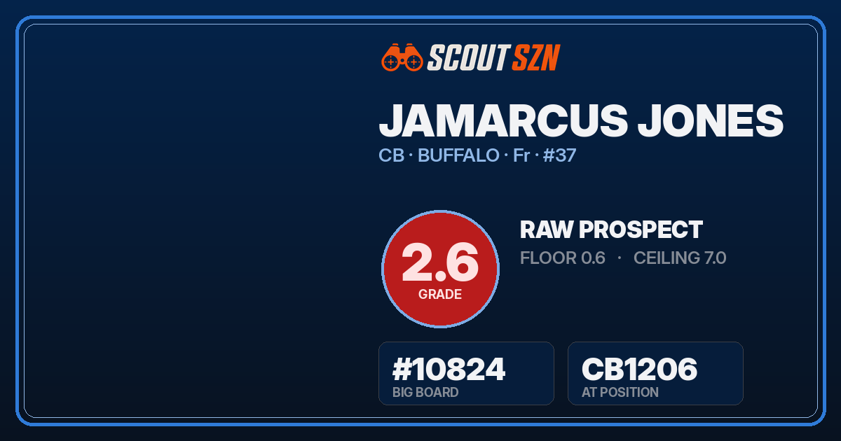 Share card for Jamarcus Jones
