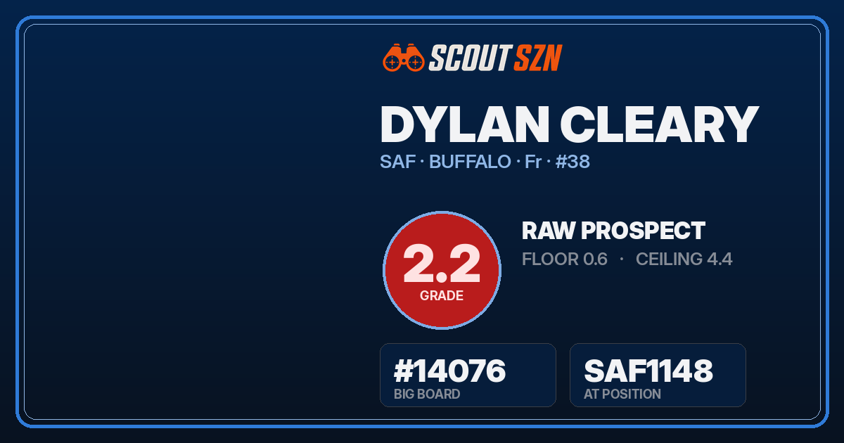 Share card for Dylan Cleary