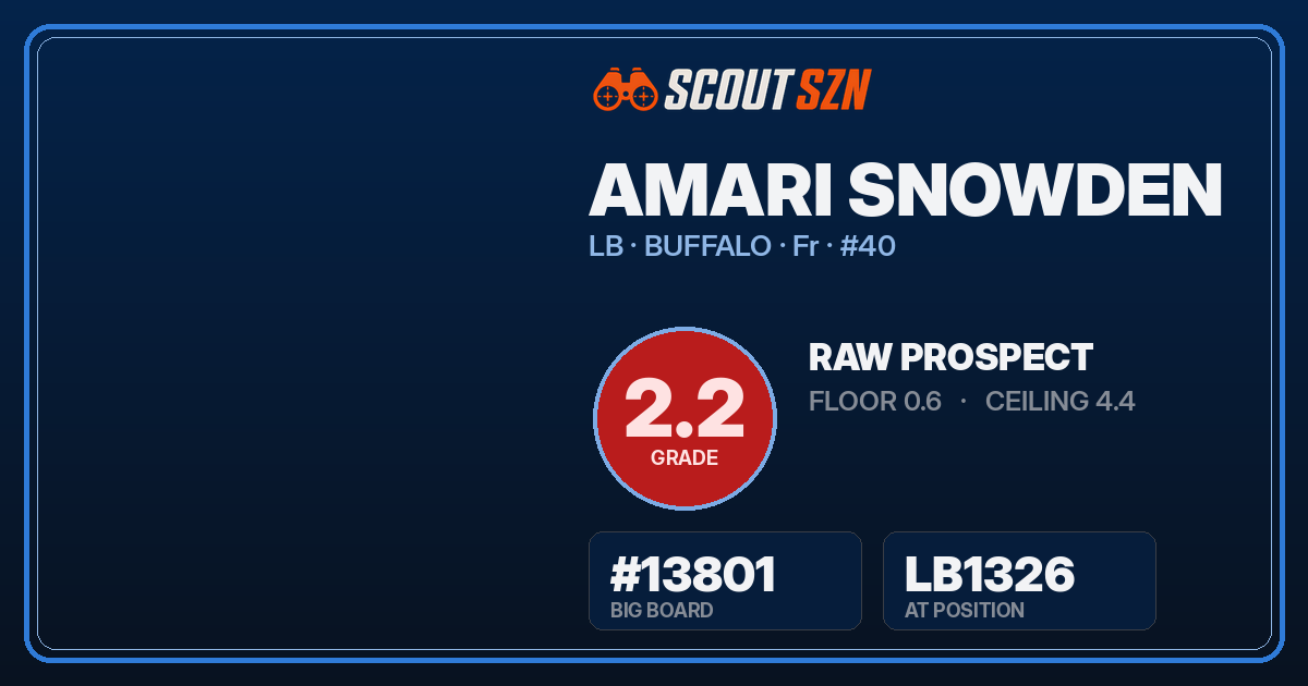 Share card for Amari Snowden