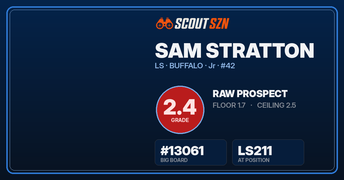 Share card for Sam Stratton