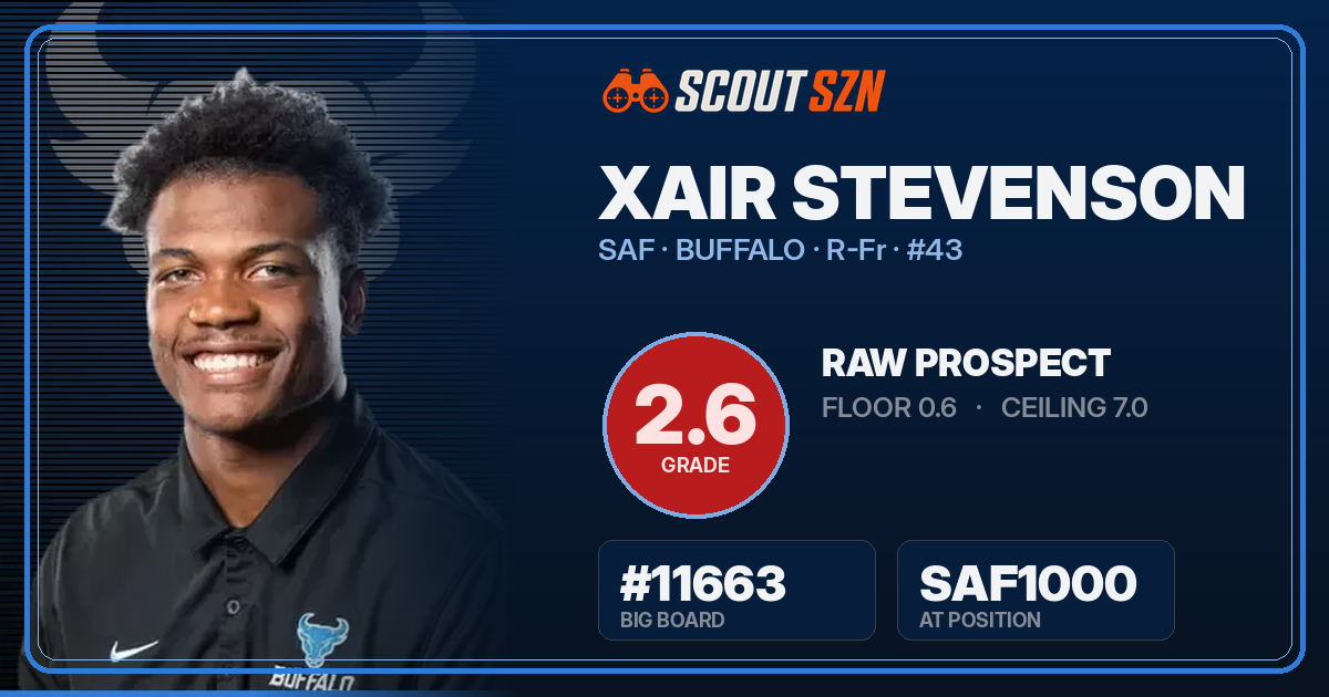 Share card for Xair Stevenson