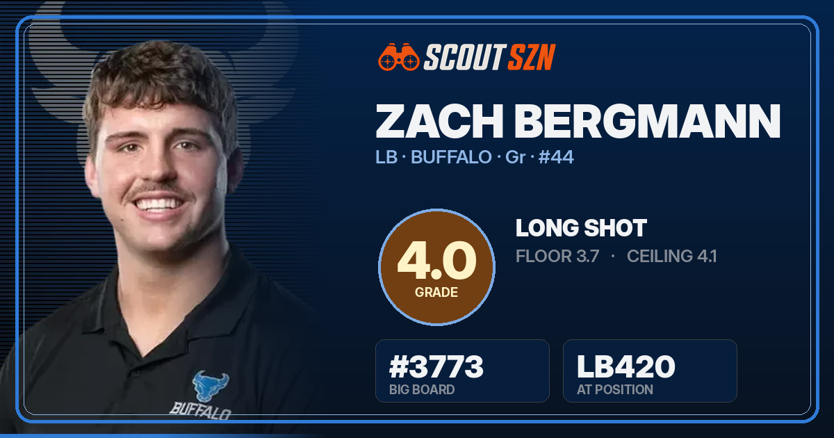 Share card for Zach Bergmann