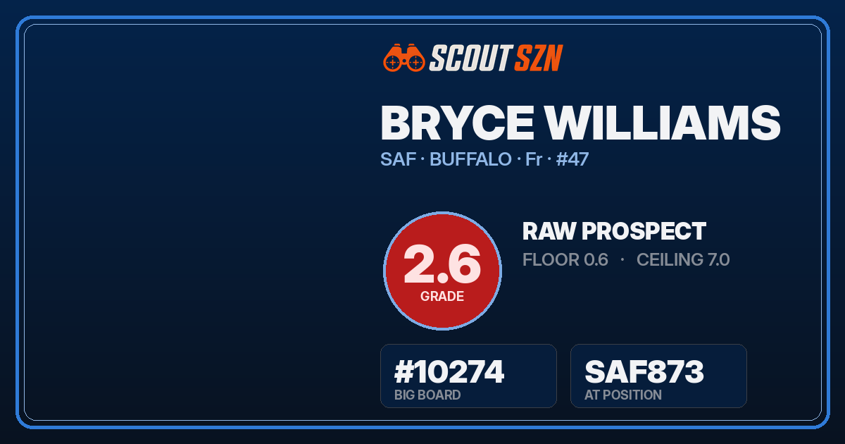 Share card for Bryce Williams