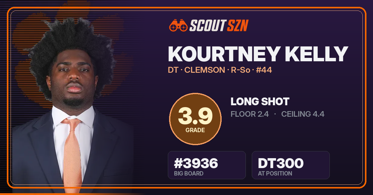 Share card for Kourtney Kelly