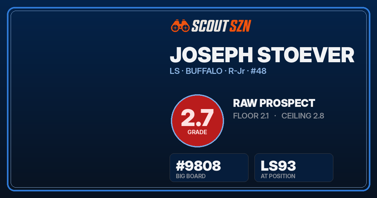 Share card for Joseph Stoever